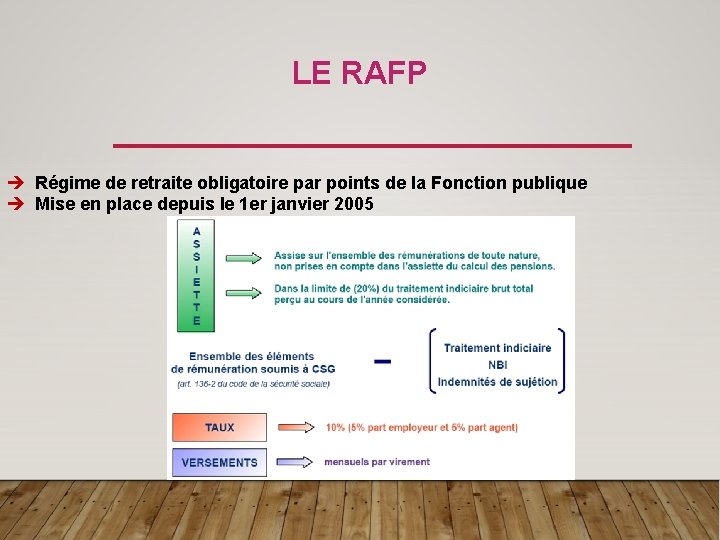 LE RAFP è Régime de retraite obligatoire par points de la Fonction publique è