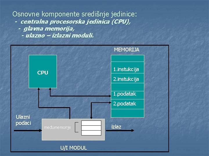 Osnovne komponente središnje jedinice: - centralna procesorska jedinica (CPU), - glavna memorija, - ulazno