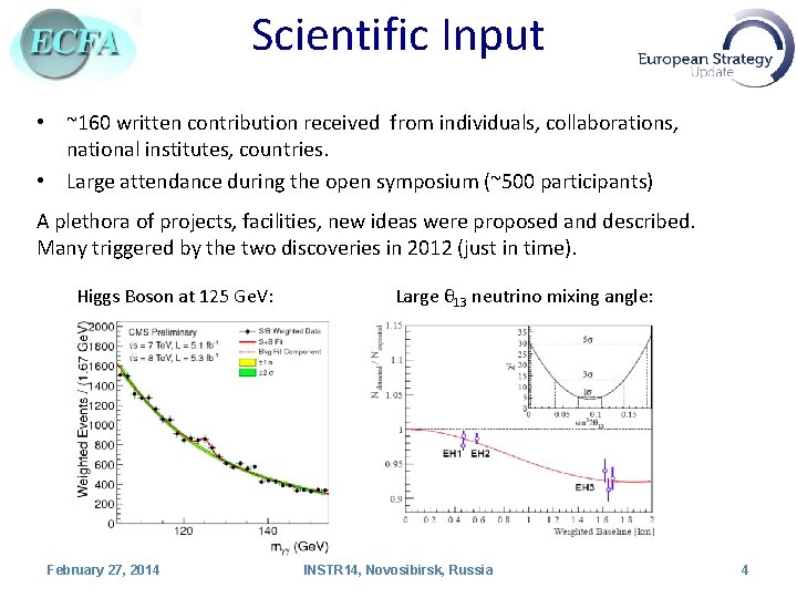 Scientific Input • ~160 written contribution received from individuals, collaborations, national institutes, countries. •