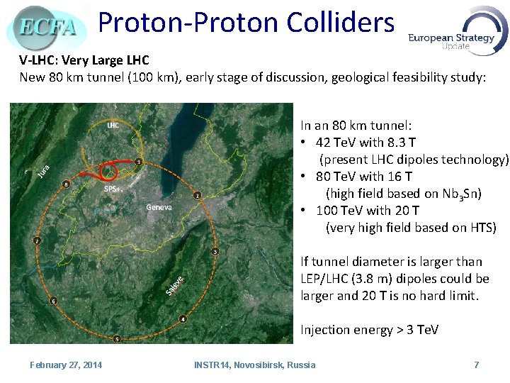 Proton-Proton Colliders V-LHC: Very Large LHC New 80 km tunnel (100 km), early stage