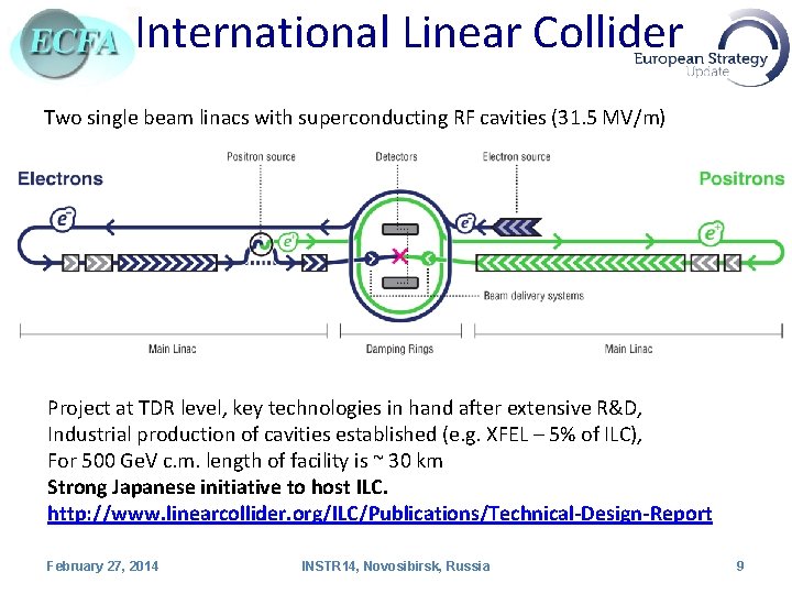International Linear Collider Two single beam linacs with superconducting RF cavities (31. 5 MV/m)