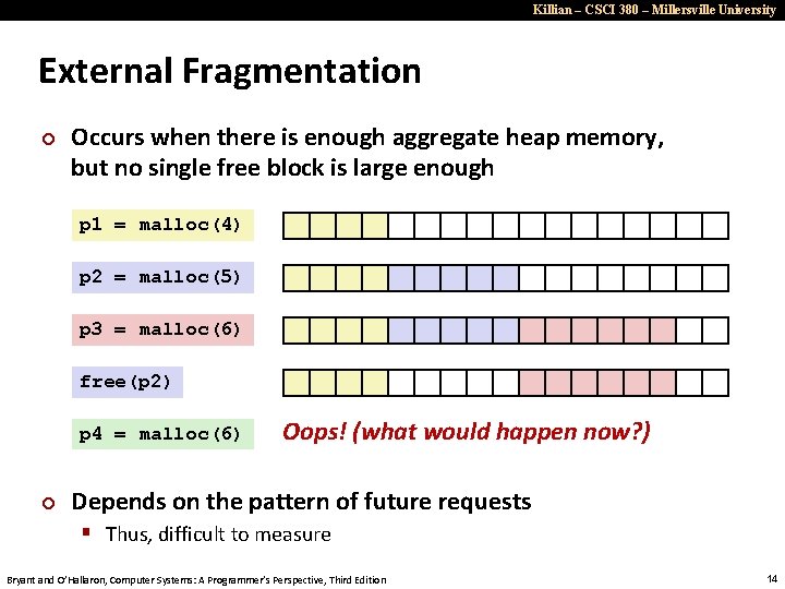 Killian – CSCI 380 – Millersville University External Fragmentation ¢ Occurs when there is Killian – CSCI 380 – Millersville University External Fragmentation ¢ Occurs when there is