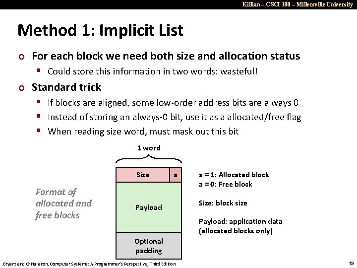 Killian – CSCI 380 – Millersville University Method 1: Implicit List ¢ For each