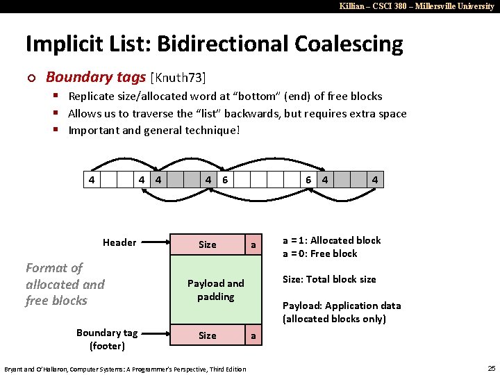 Killian – CSCI 380 – Millersville University Implicit List: Bidirectional Coalescing ¢ Boundary tags