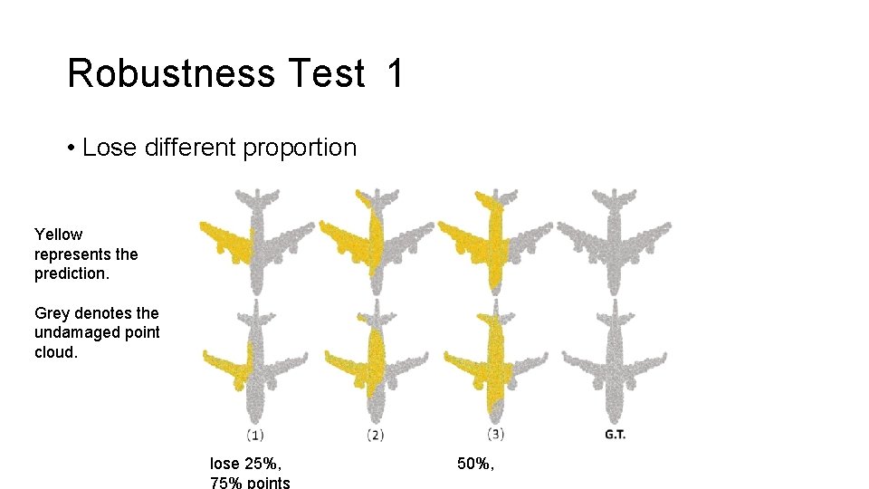 Robustness Test 1 • Lose different proportion Yellow represents the prediction. Grey denotes the