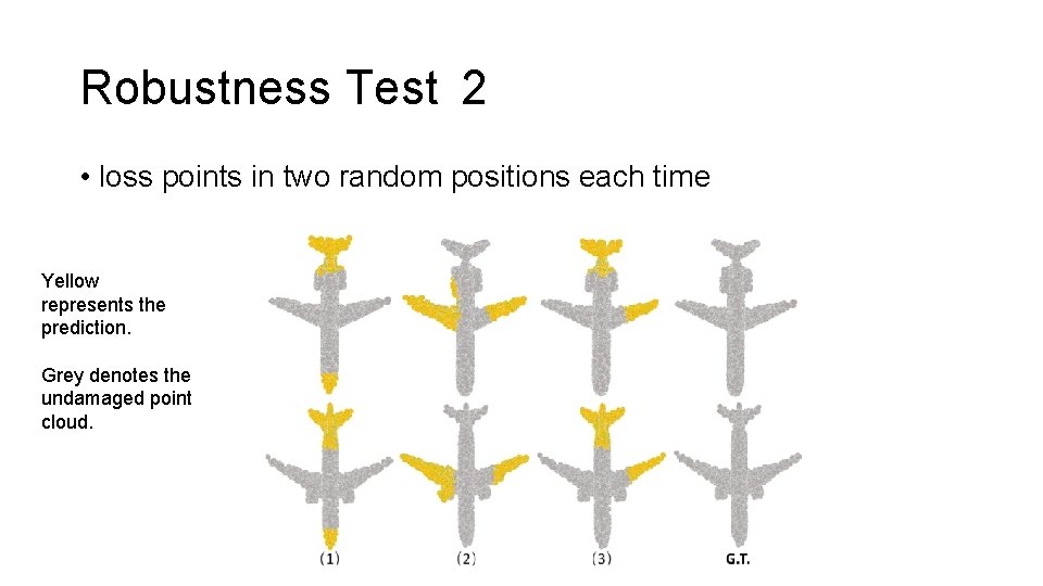 Robustness Test 2 • loss points in two random positions each time Yellow represents