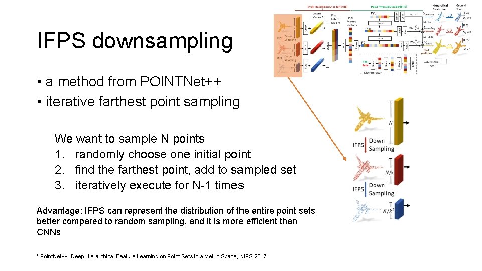 IFPS downsampling • a method from POINTNet++ • iterative farthest point sampling We want