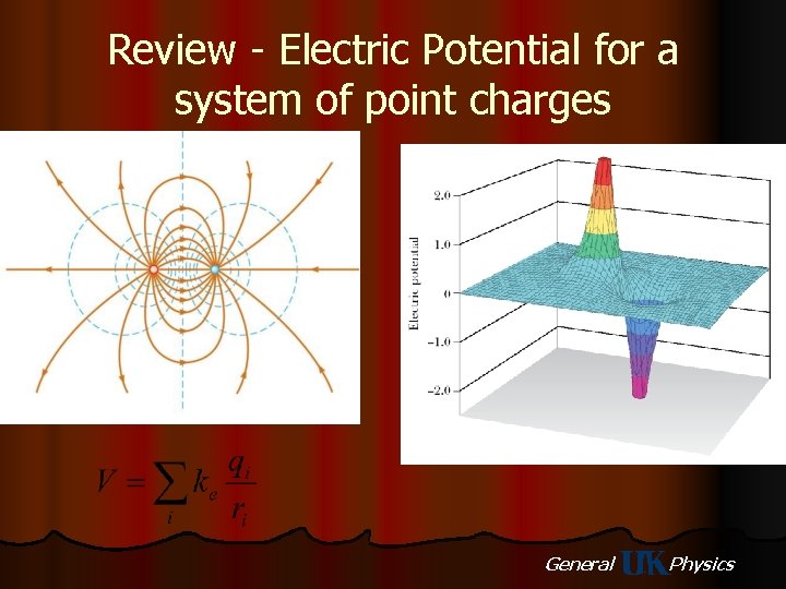 Review - Electric Potential for a system of point charges General Physics 