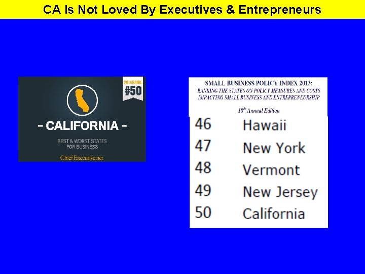 CA Is Not Loved By Executives & Entrepreneurs 