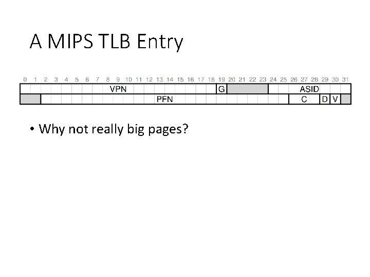 A MIPS TLB Entry • Why not really big pages? 