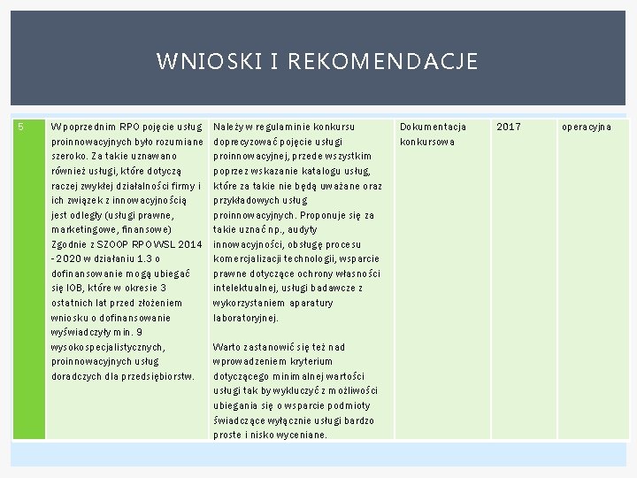 WNIOSKI I REKOMENDACJE 5 W poprzednim RPO pojęcie usług proinnowacyjnych było rozumiane szeroko. Za