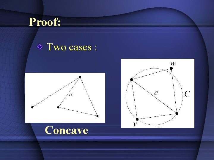 Proof: Two cases : Concave 