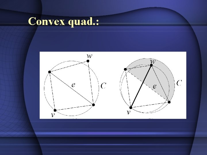 Convex quad. : 