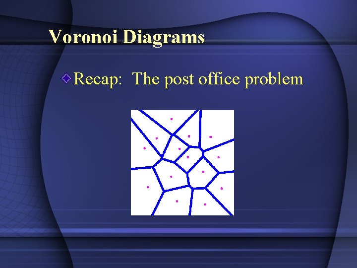 Voronoi Diagrams Recap: The post office problem 