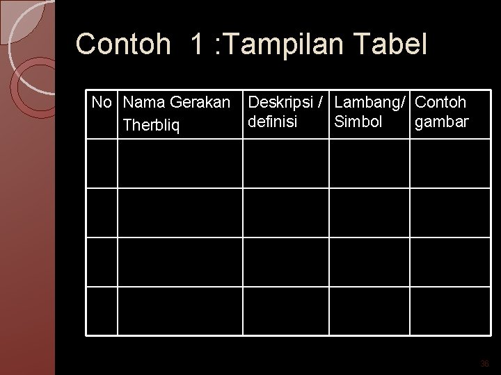 Contoh 1 : Tampilan Tabel No Nama Gerakan Therbliq Deskripsi / Lambang/ Contoh definisi