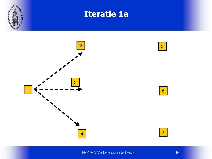 Iteratie 1 a 2 5 3 1 6 4 H 01 I 6 A
