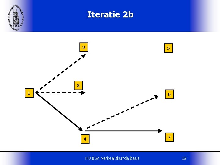 Iteratie 2 b 2 5 3 1 6 4 H 01 I 6 A