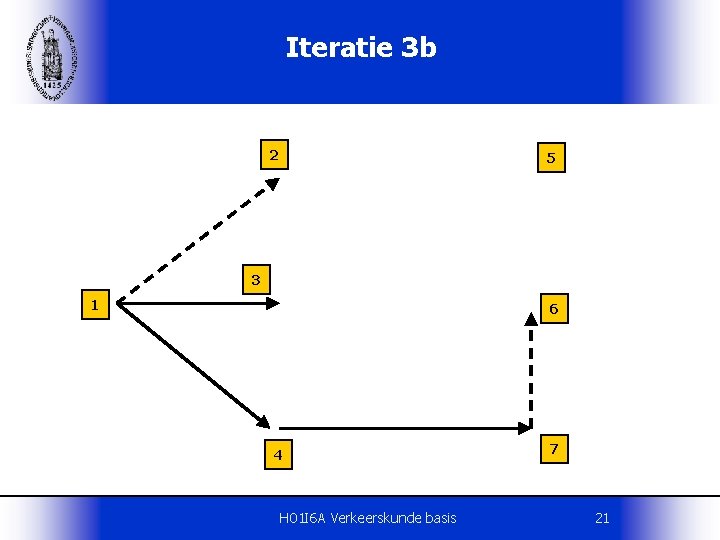 Iteratie 3 b 2 5 3 1 6 4 H 01 I 6 A