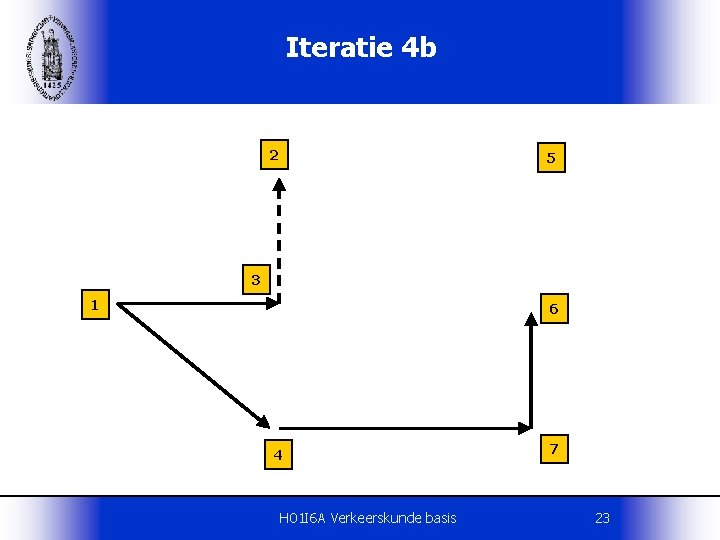 Iteratie 4 b 2 5 3 1 6 4 H 01 I 6 A