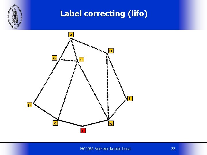 Label correcting (lifo) v u o s t p q w r H 01