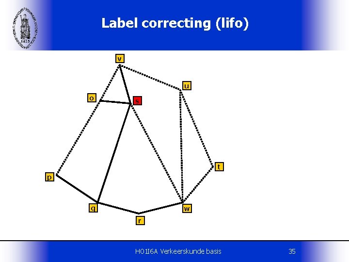 Label correcting (lifo) v u o s t p q w r H 01