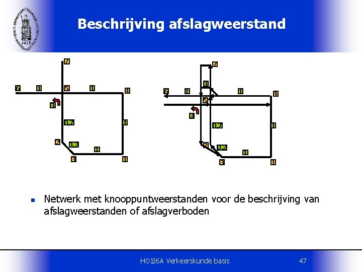 Beschrijving afslagweerstand 7 6 1 7 5 1 4 3 6 1 1 3