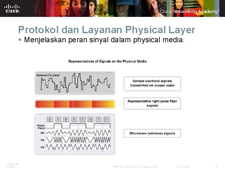 Protokol dan Layanan Physical Layer § Menjelaskan peran sinyal dalam physical media. ITE PC