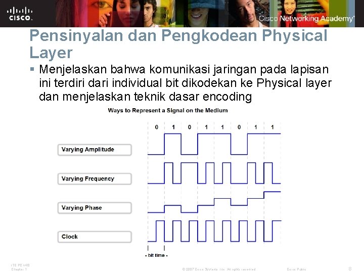 Pensinyalan dan Pengkodean Physical Layer § Menjelaskan bahwa komunikasi jaringan pada lapisan ini terdiri