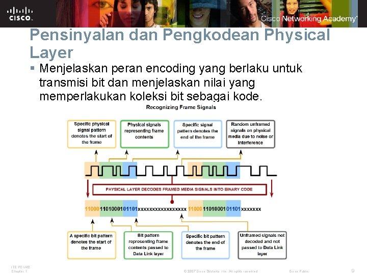 Pensinyalan dan Pengkodean Physical Layer § Menjelaskan peran encoding yang berlaku untuk transmisi bit