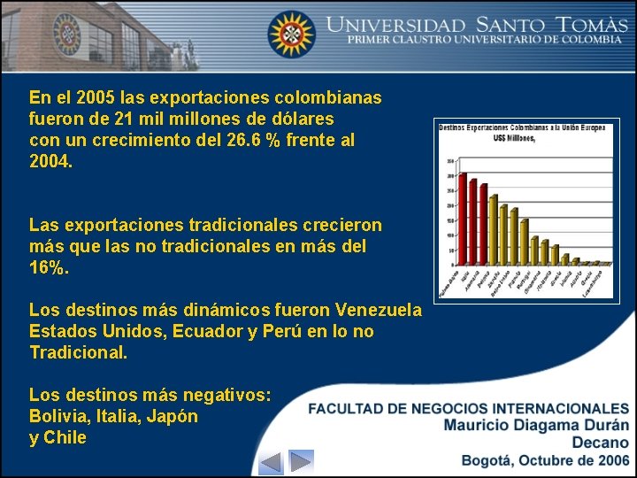 En el 2005 las exportaciones colombianas fueron de 21 millones de dólares con un