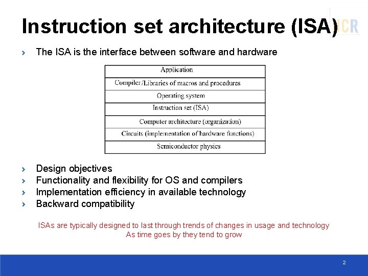 Instruction set architecture (ISA) The ISA is the interface between software and hardware Design