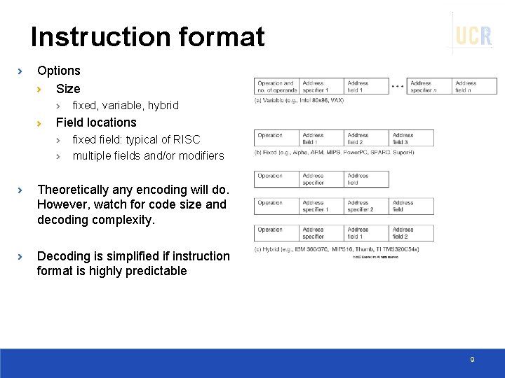 Instruction format Options Size fixed, variable, hybrid Field locations fixed field: typical of RISC