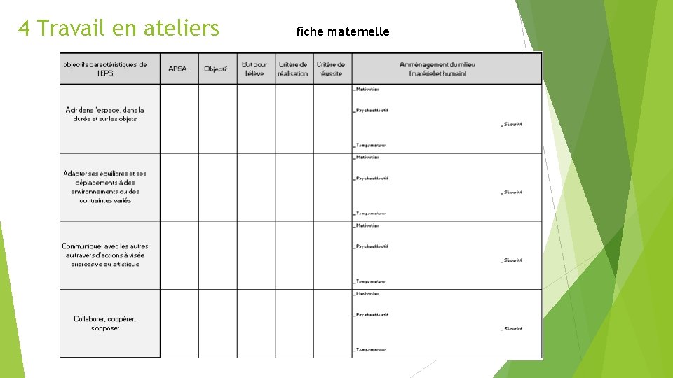 4 Travail en ateliers fiche maternelle 