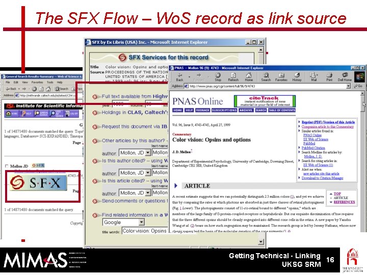 The SFX Flow – Wo. S record as link source Getting Technical - Linking