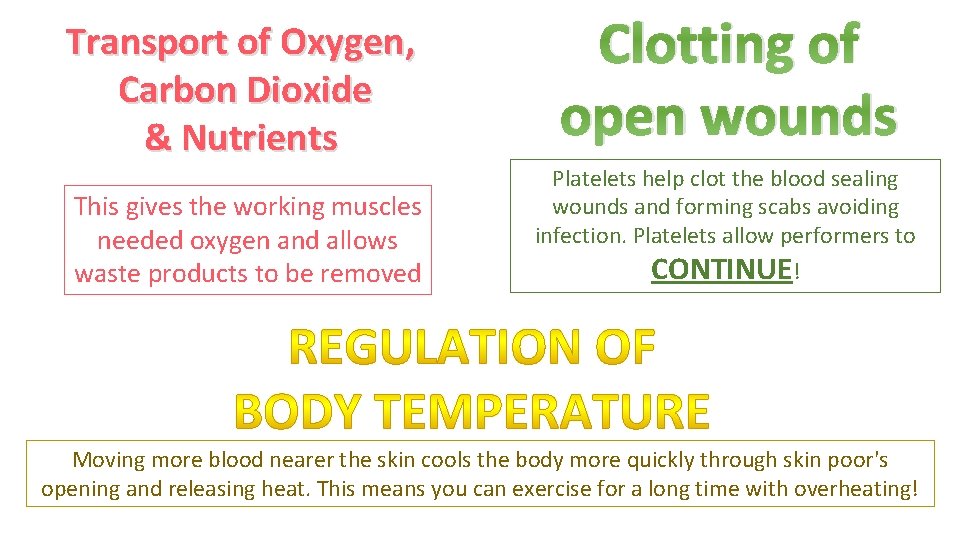 Transport of Oxygen, Carbon Dioxide & Nutrients This gives the working muscles needed oxygen