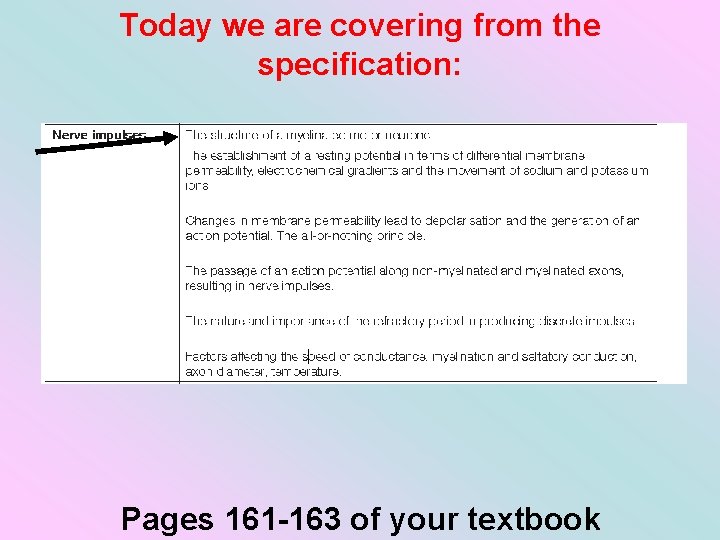 Today we are covering from the specification: Pages 161 -163 of your textbook 