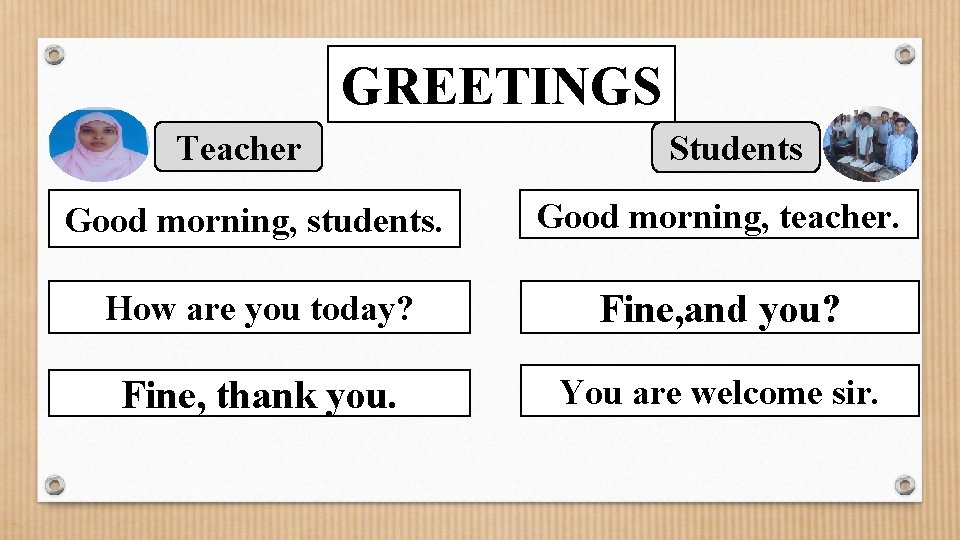 GREETINGS Teacher Students Good morning, students. Good morning, teacher. How are you today? Fine,