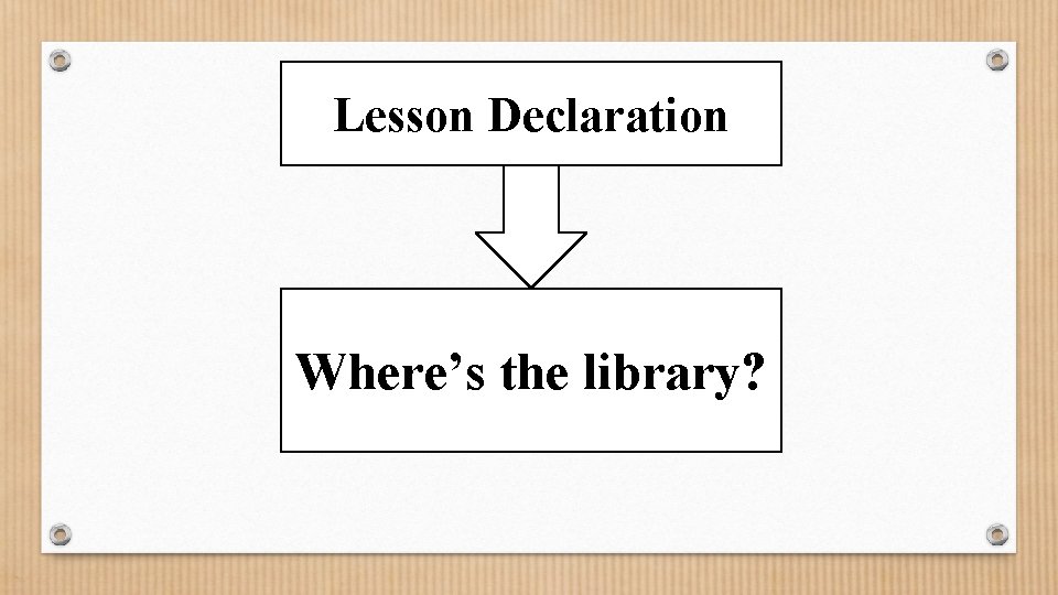 Lesson Declaration Where’s the library? 