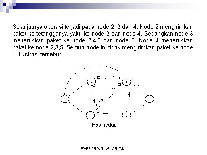 Selanjutnya operasi terjadi pada node 2, 3 dan 4. Node 2 mengirimkan paket ke