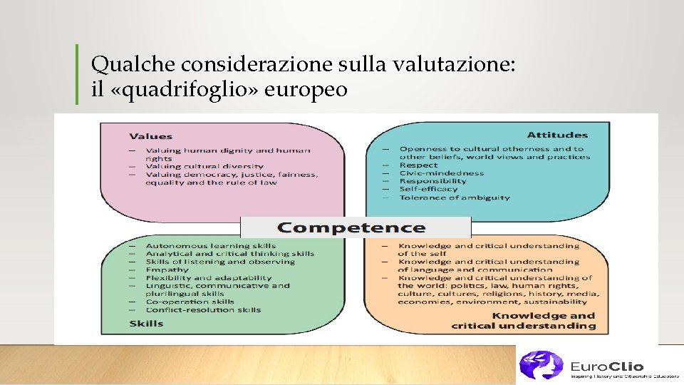 Qualche considerazione sulla valutazione: il «quadrifoglio» europeo 