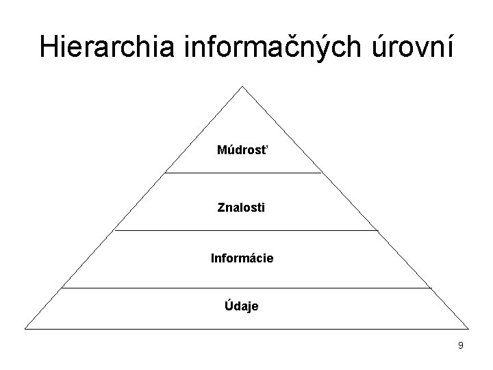 Hierarchia informačných úrovní Múdrosť Znalosti Informácie Údaje 9 