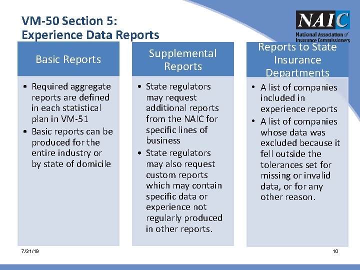 VM-50 Section 5: Experience Data Reports Basic Reports • Required aggregate reports are defined VM-50 Section 5: Experience Data Reports Basic Reports • Required aggregate reports are defined