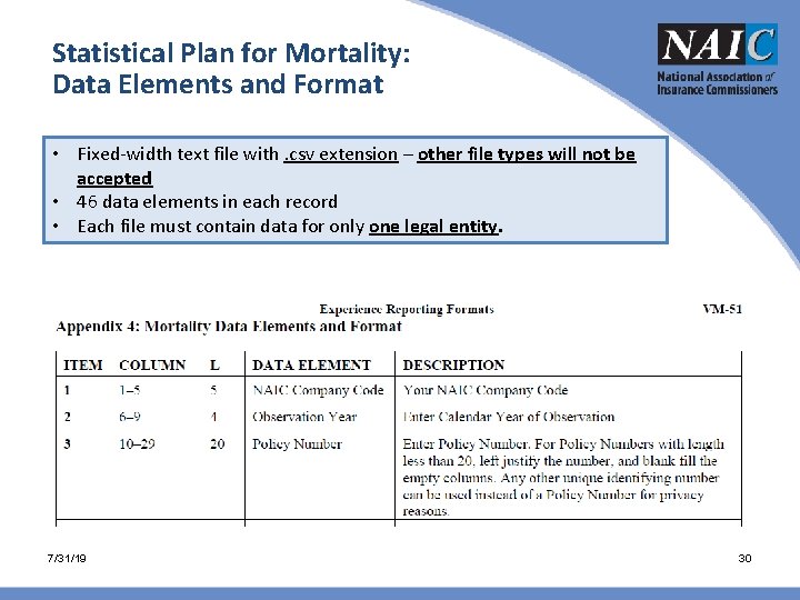 Statistical Plan for Mortality: Data Elements and Format • Fixed-width text file with. csv Statistical Plan for Mortality: Data Elements and Format • Fixed-width text file with. csv