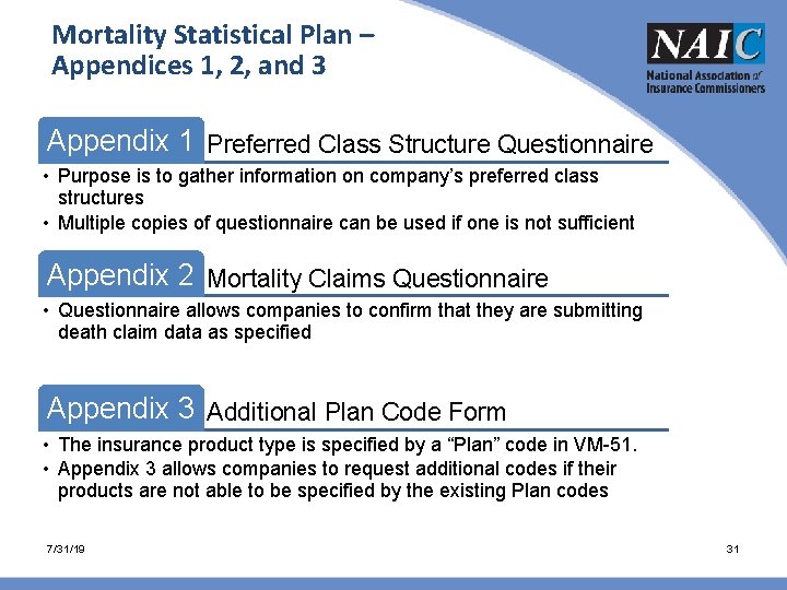 Mortality Statistical Plan – Appendices 1, 2, and 3 Appendix 1 Preferred Class Structure Mortality Statistical Plan – Appendices 1, 2, and 3 Appendix 1 Preferred Class Structure