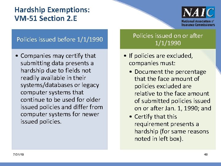 Hardship Exemptions: VM-51 Section 2. E Policies issued before 1/1/1990 • Companies may certify Hardship Exemptions: VM-51 Section 2. E Policies issued before 1/1/1990 • Companies may certify