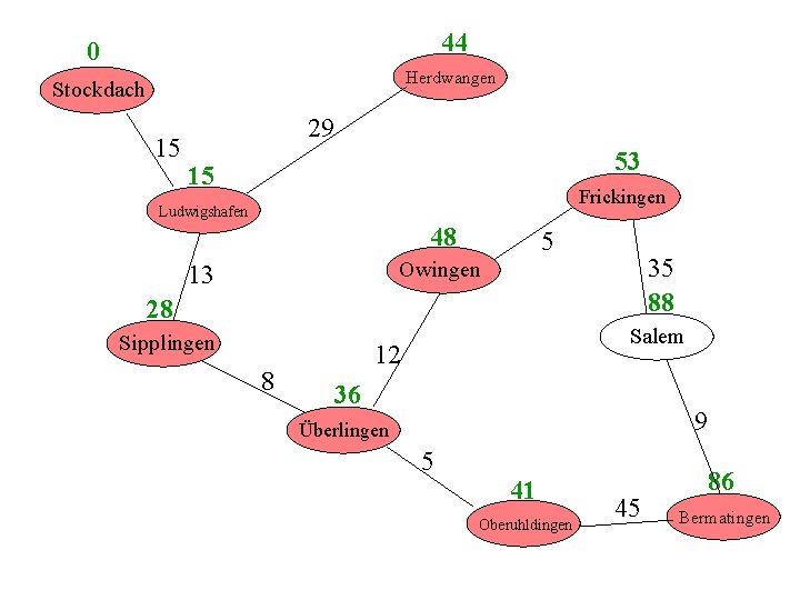 44 0 Herdwangen Stockdach 15 29 53 15 Frickingen Ludwigshafen 48 5 35 88