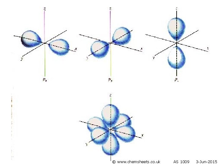 © www. chemsheets. co. uk AS 1009 3 -Jun-2015 