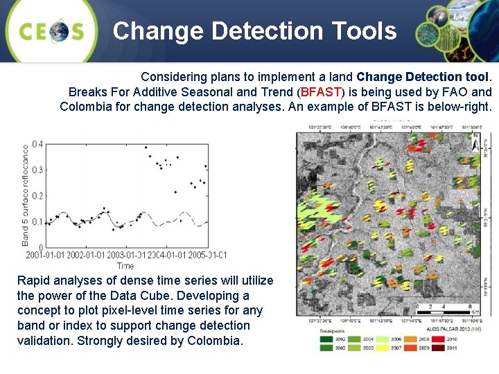 Change Detection Tools Considering plans to implement a land Change Detection tool. Breaks For