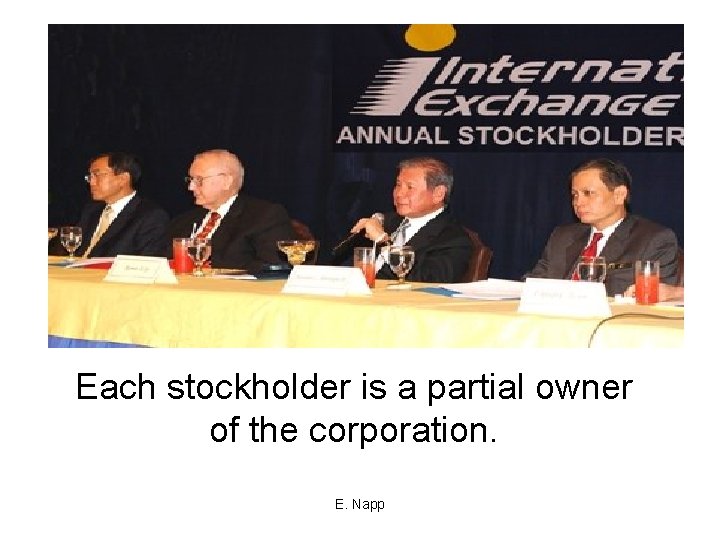 Each stockholder is a partial owner of the corporation. E. Napp 