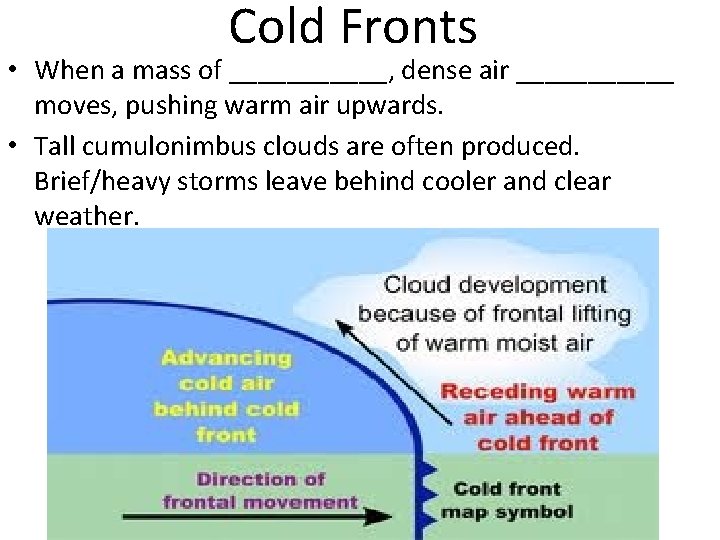 Cold Fronts • When a mass of ______, dense air ______ moves, pushing warm